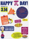 Pi-Day-Activities-and-Free-Printables-and-Posters-to-Celebrate-March-14th-in-the-Classroom.jpg